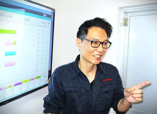 株式会社ケービーエス 代表