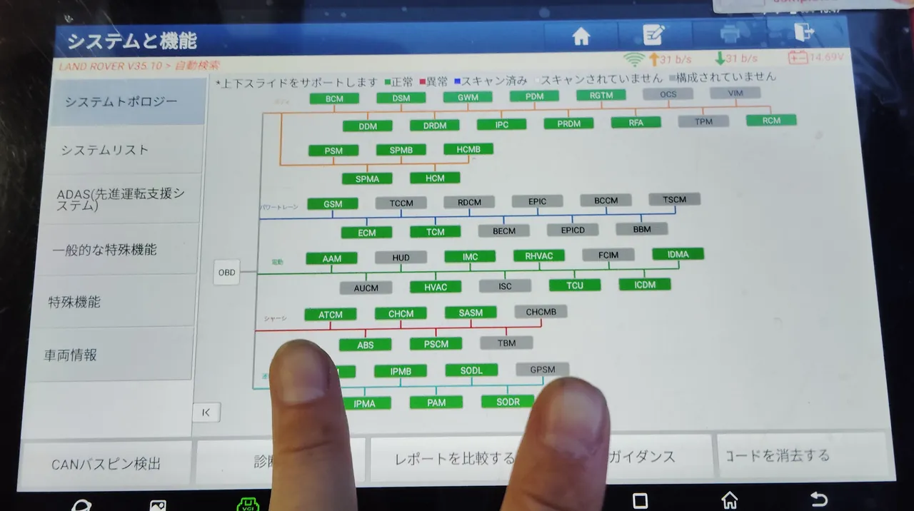 作業を終えたレンジローバースポーツにつないだ診断機のシステムトポロジー。写っている箱は緑と灰色