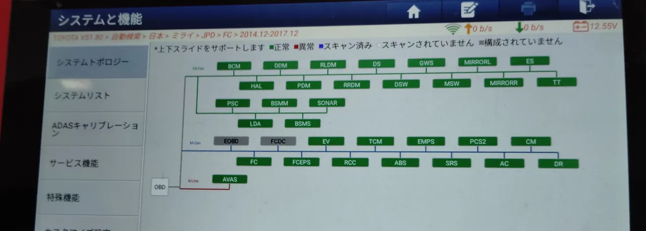 診断機に表示したMIRAIのシステムトポロジー（修理後）。箱は緑と灰色で、赤はない