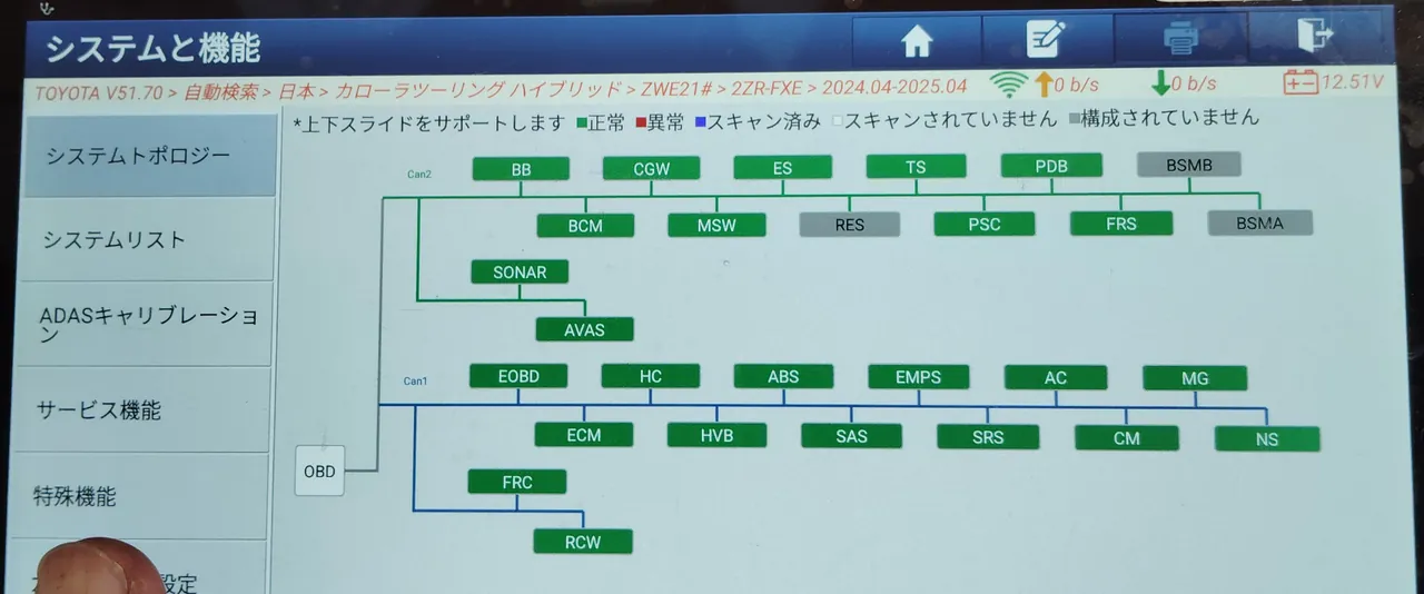 カローラツーリング ハイブリッドの修理後の診断機の画面(システムトポロジー)。緑と灰色の箱だけが並ぶ