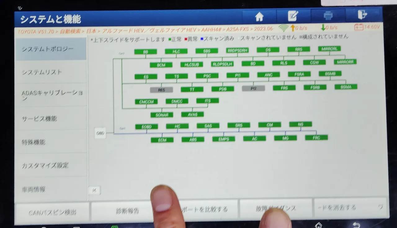 「システムと機能」の画面(40系アルファードにつないだ診断機)。緑の箱が並び、灰色は2つだけ