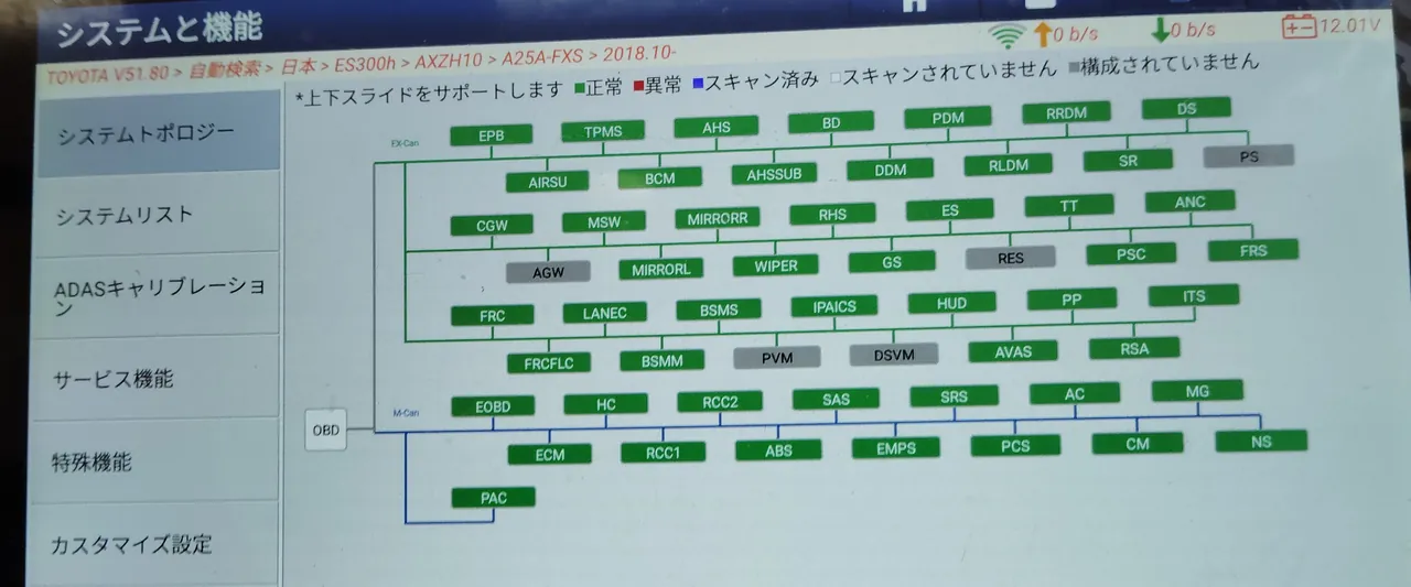レクサスES300h(AXZH10)の修理後に診断機で表示したシステムトポロジー。灰色の5つのほかは緑で赤い箱はない