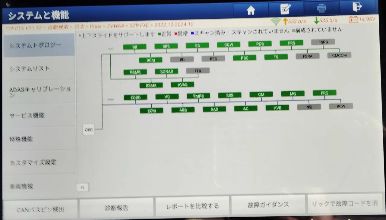 ドアを付け替えた60系プリウスの診断機の画面(システムトポロジー)。見えている範囲は緑と灰色の箱に、左の白いOBDの箱