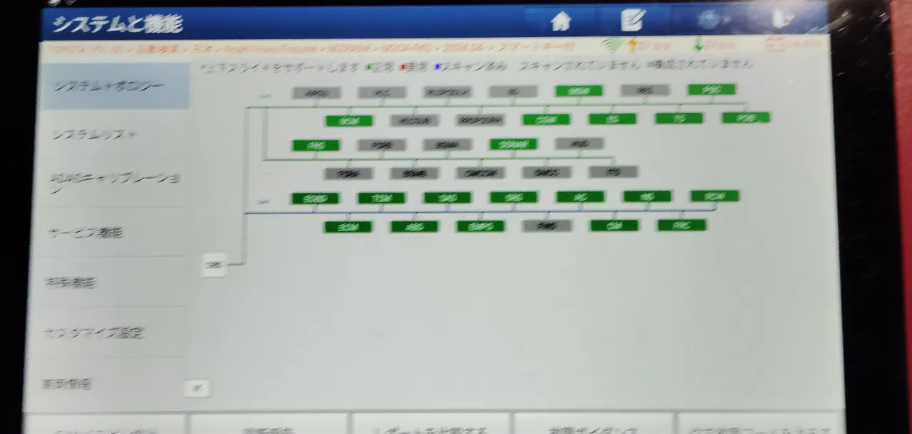 仕上げたあとの90系ノアにつないだ診断機の一覧の画面。箱は緑と灰色で、見えている範囲に赤（異常）はない