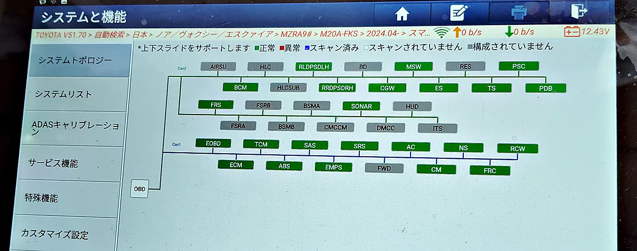 90系ヴォクシーの組み付けを終えてからの、診断機の全体スキャン。緑(正常)と灰色の箱だけで、赤(異常)の箱は見当たらない